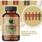 200g | Pure Lab Vitamins Pure Magnesium Glycinate Powder 250 Scoops Infographic