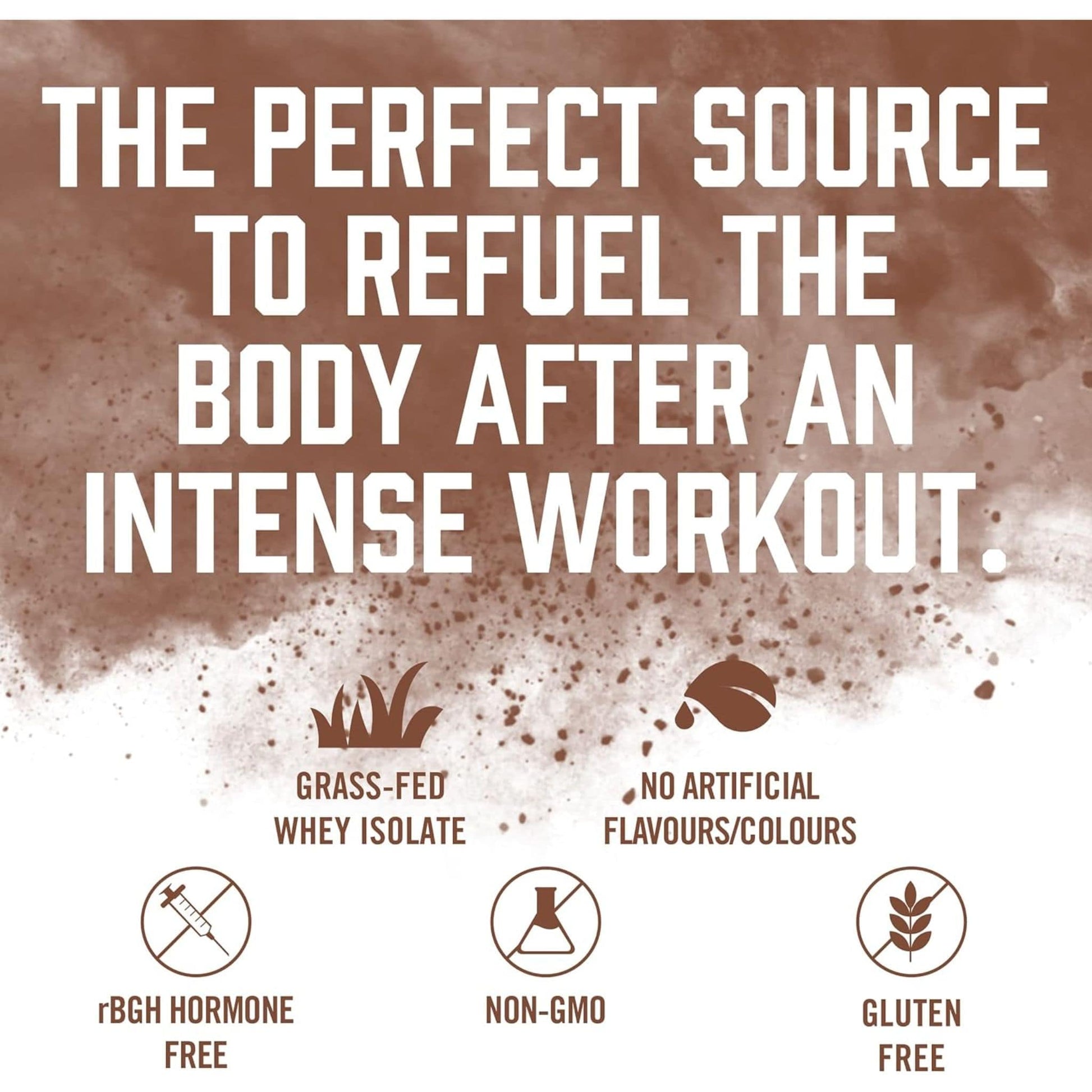 Chocolate 1800g | Biosteel Recovery Protein Powder // Infographic