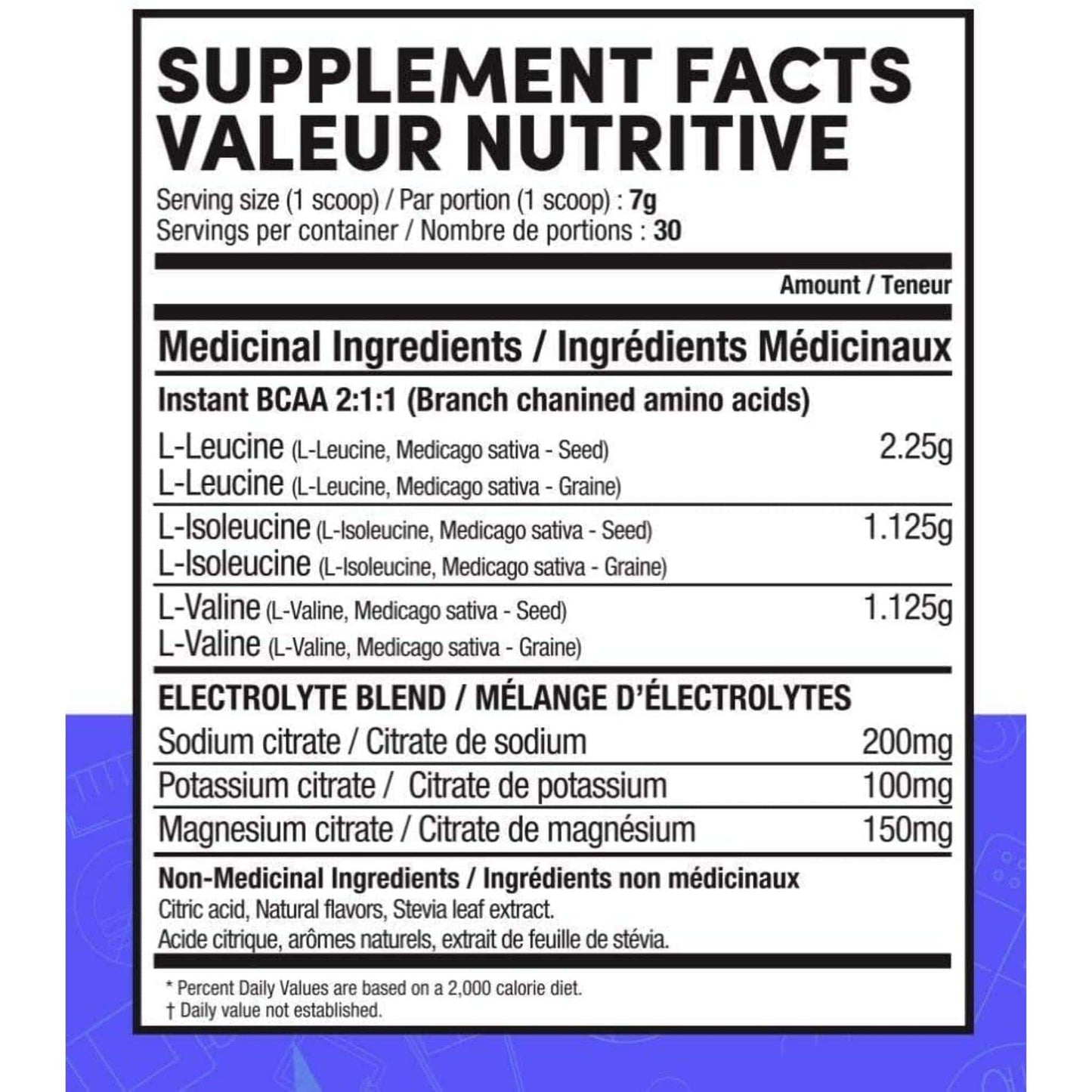 210g Raspberry Lemonade | TruMe Natural BCAA Plus Electrolytes Powder Nutrition Facts