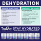 210g Raspberry Lemonade | TruMe Natural BCAA Plus Electrolytes Powder Infographic on Dehydration Symptoms