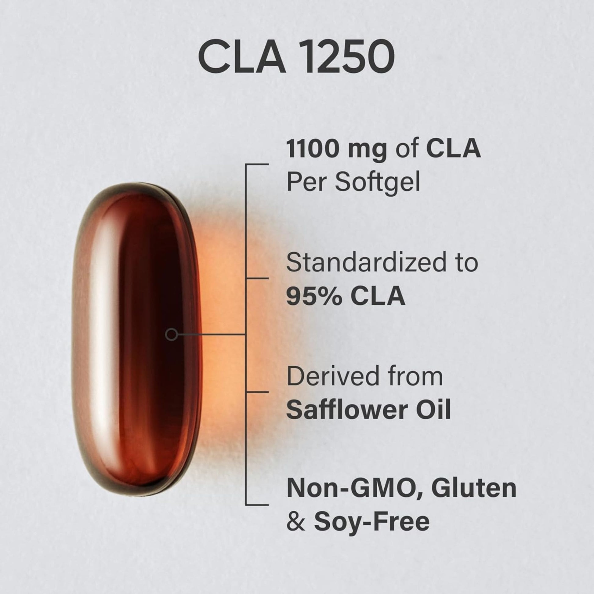 180 Softgels | Sports Research CLA 1250