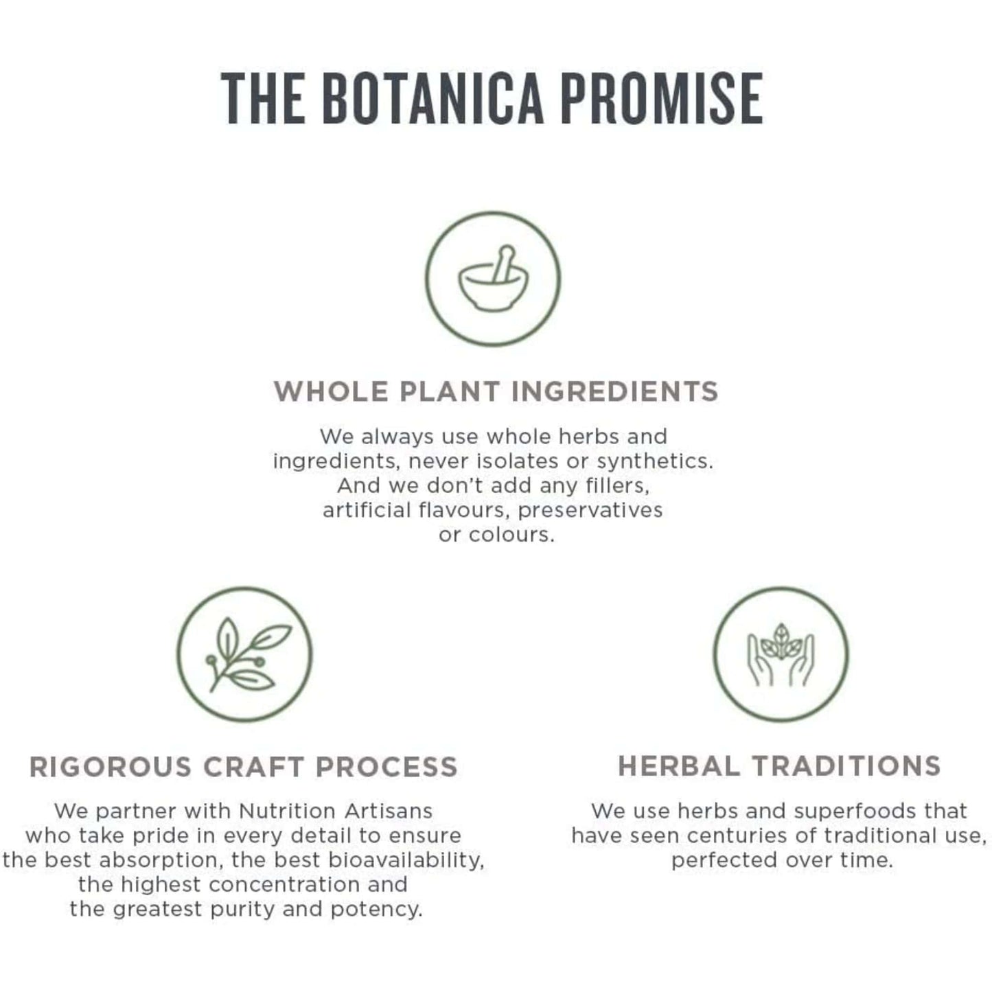 50 mL | Botanica St John's Wort Liquid Herb // promise