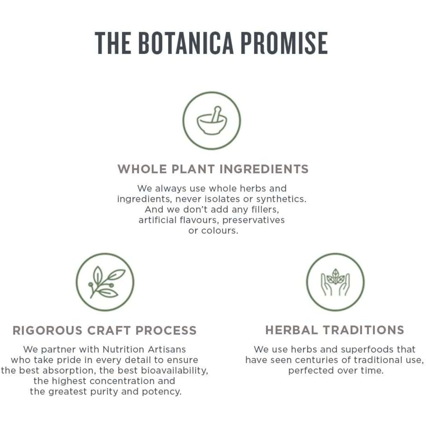 60 Capsules | Botanica Maca Root Capsule // promise