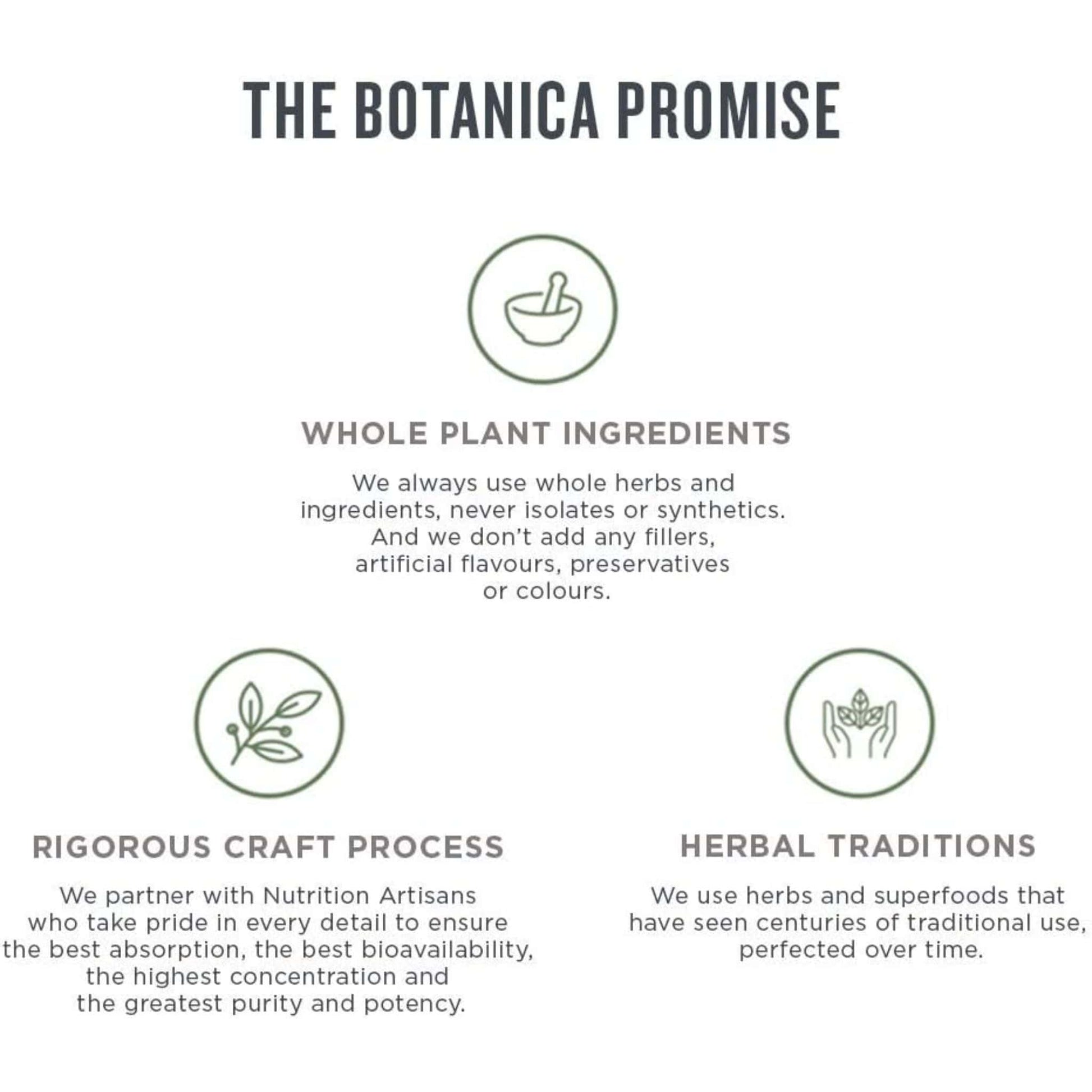 60 Capsules | Botanica Maca Root Capsule // promise