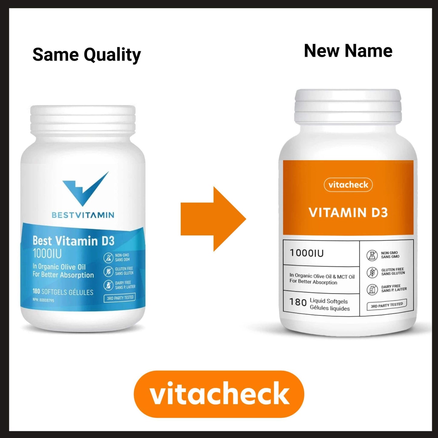 Vitacheck Vitamin D3 1000IU Softgels, In Organic Olive Oil For Better Absorption (Formerly BestVitamin Label May Vary)