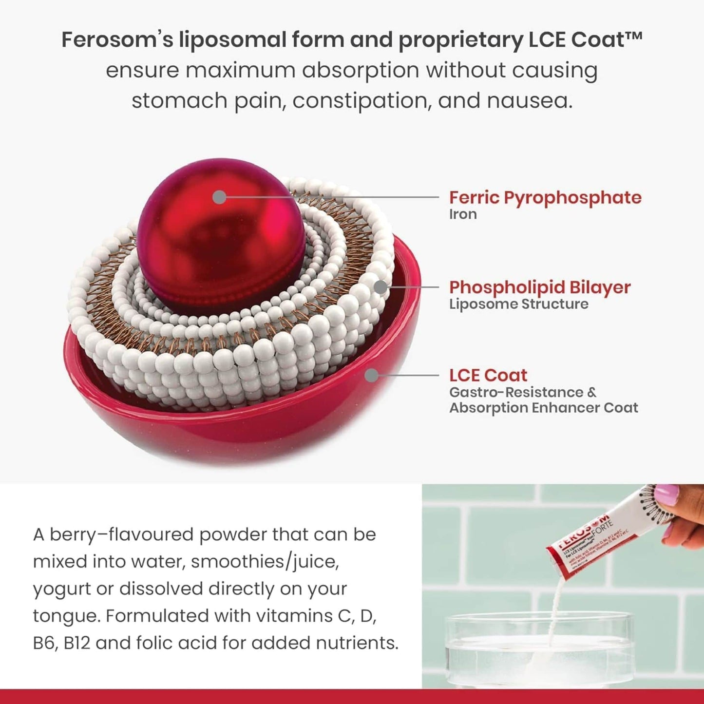 1.7g x 20 Sachets | Ferosom Forte LCE Liposomal Iron