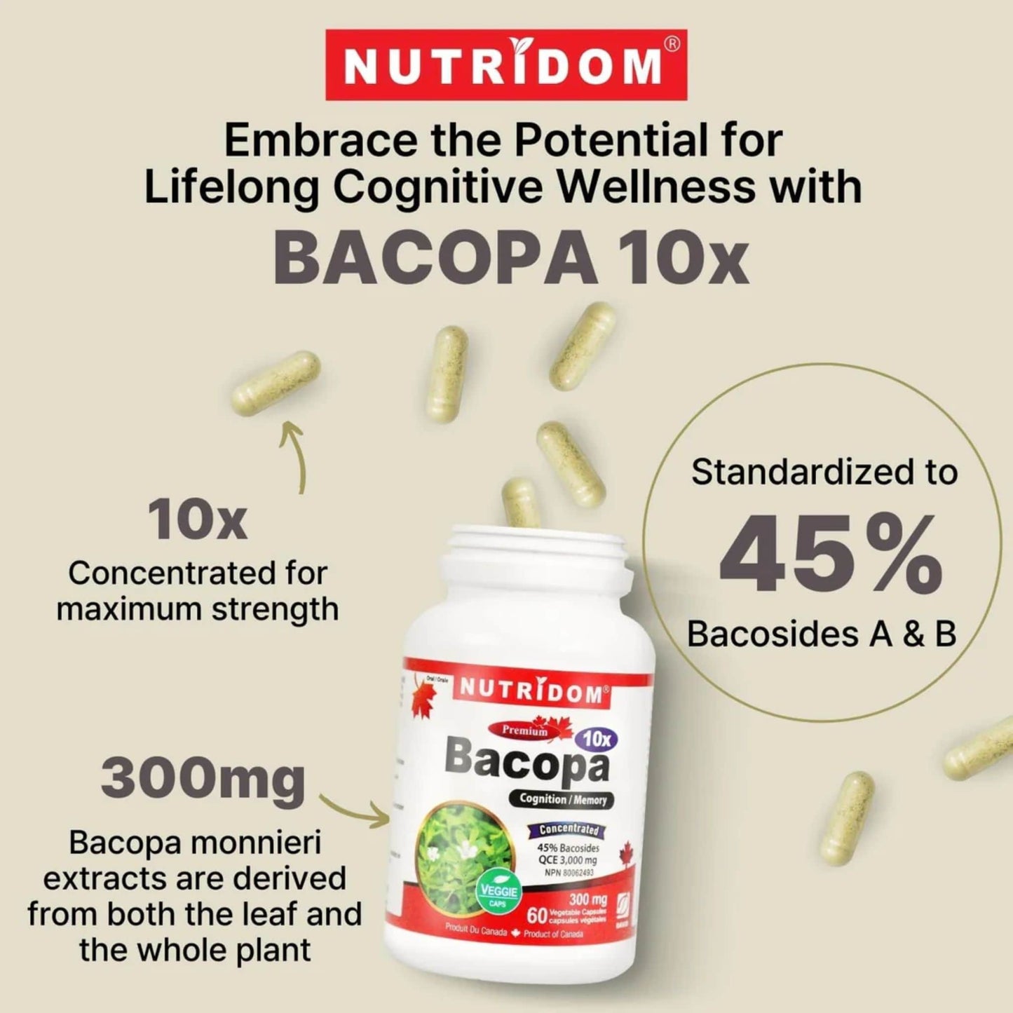 Nutridom Bacopa 10x, 300mg, 45% Bacosides, Supports Cognitive Health, 60 Vegetable Capsules